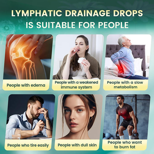 Lymphatic Drainage Drops