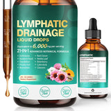 Lymphatic Drainage Drops