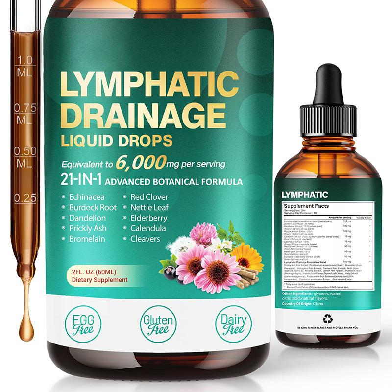 Lymphatic Drainage Drops