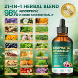 Lymphatic Drainage Drops