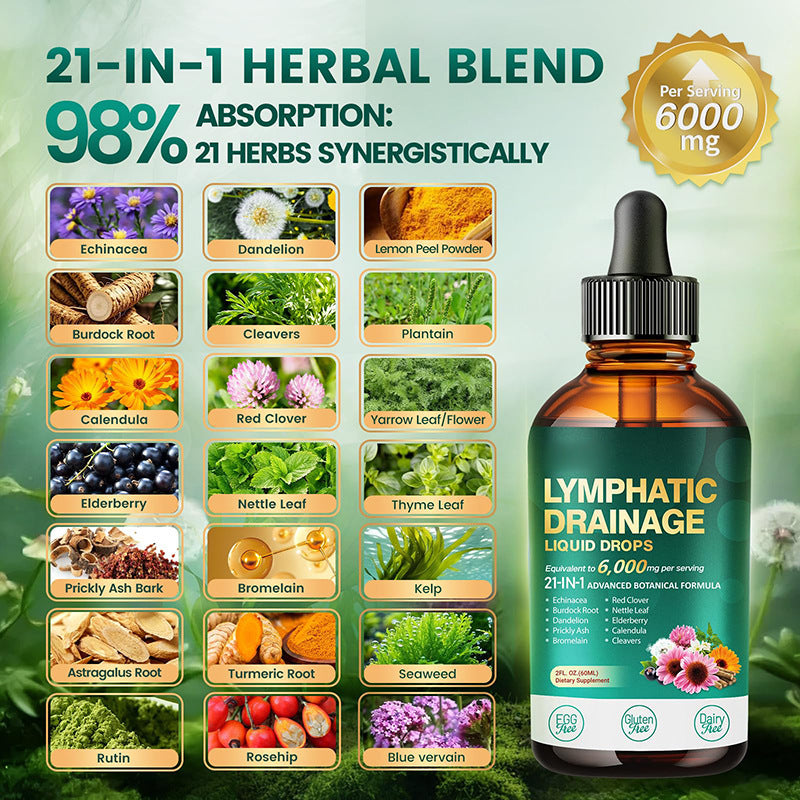 Lymphatic Drainage Drops