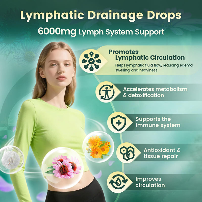 Lymphatic Drainage Drops